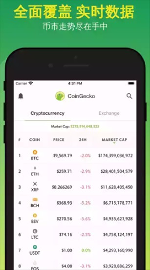coincola交易界面示意图
