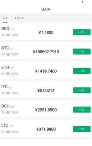 BIKA平台界面示意图