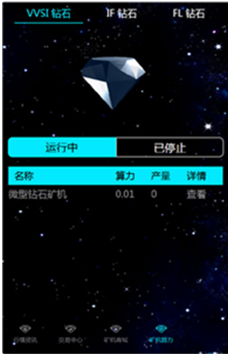 CIC数据可视化分析界面