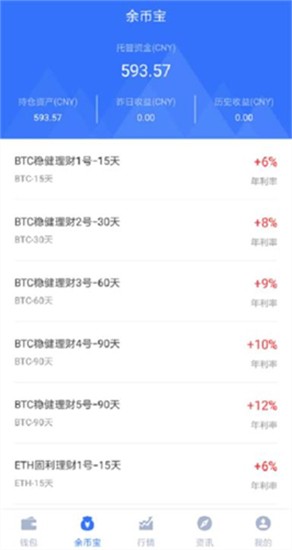 交易流程示意图
