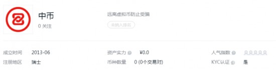 中币交易所2024年平台动态及公告解析