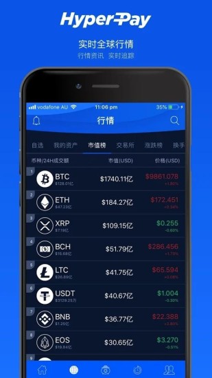 安全防护体系