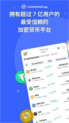CMC交易所安卓界面展示