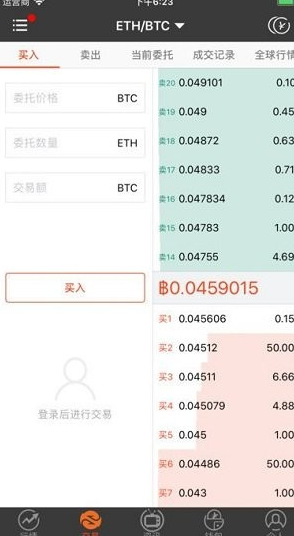 资产分析仪表盘