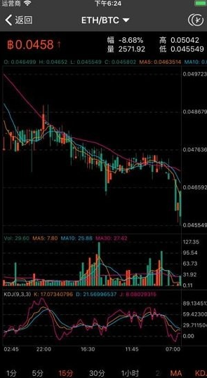 gate.io手机版下载官网