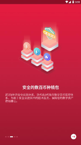 中币交易所行情分析