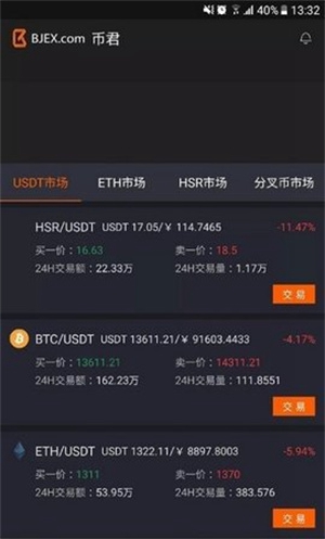 资产安全管理