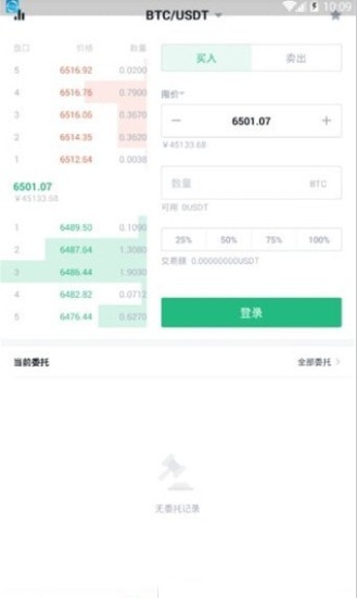 Bitget数据分析