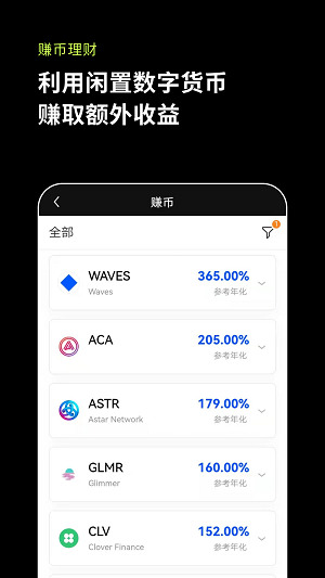 topay行情分析界面
