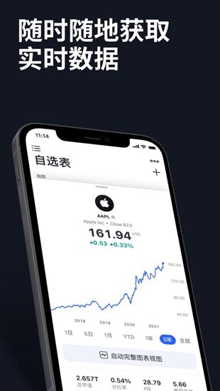 tradingviewu7834u89e3u7248