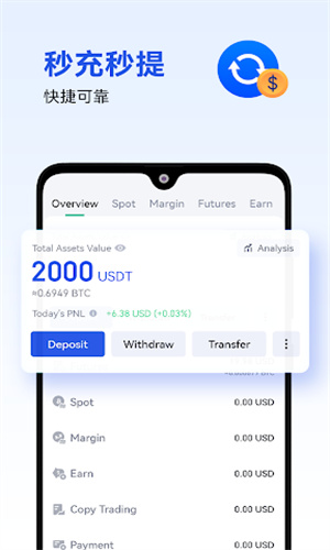 tetheru4ea4u6613u5e73u53f0appu4e0bu8f7d