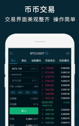 易币付安卓版行情分析