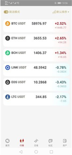 bitcoinwinu4ea4u6613u6240u4e0bu8f7d