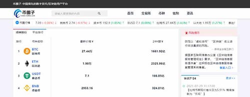 WazirX无法访问问题解决指南
