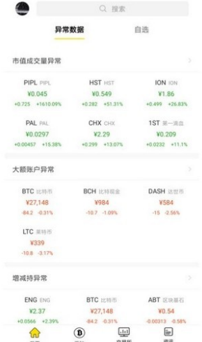 数字资产管理系统