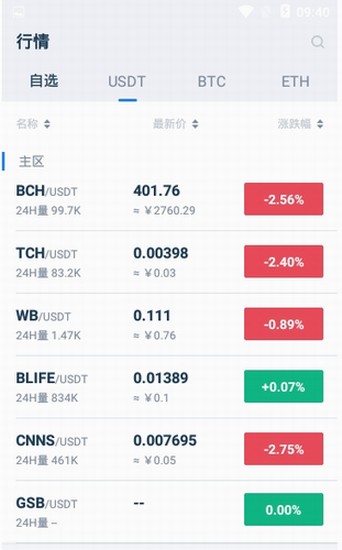 GOKO交易所客户端界面展示 数字资产交易平台功能演示