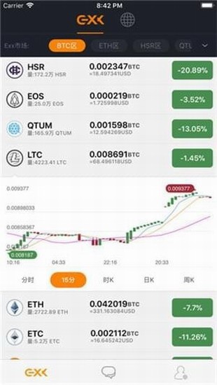 exx交易所移动端服务 exx交易所iOS版本功能