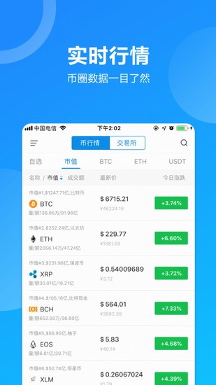 TradeOgre交易所App功能展示