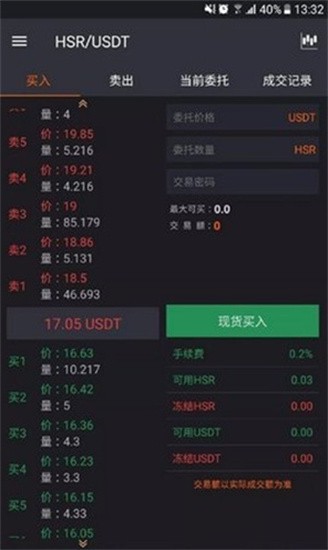 区块链资产管理