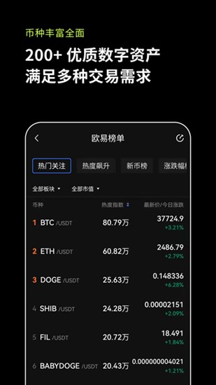 OK交易所官网版数字资产管理方案