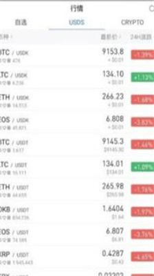 pancakeswapu4ea4u6613u6240u5b89u5353u7248