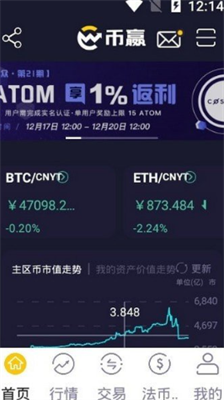 coinwu4ea4u6613u6240appu6700u65b0u7248