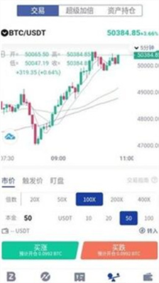 bitzu4ea4u6613u6240appu82f9u679cu4e0bu8f7du6b63u5f0fu7248