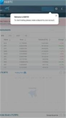 hitbtcu4ea4u6613u6240appu624bu673au7248