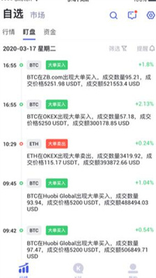 bitpointu4ea4u6613u6240u5b98u7f51u7248