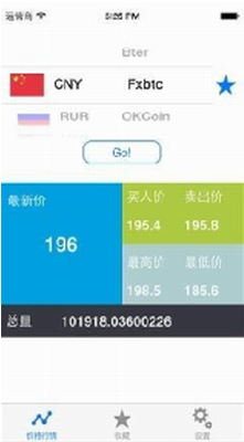 FTX Tokenu4ea4u6613u6240u8f6fu4ef6u4e0bu8f7du6700u65b0u7248