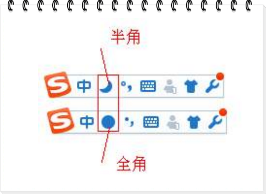 全角半角如何区分 输入法字符形态对比