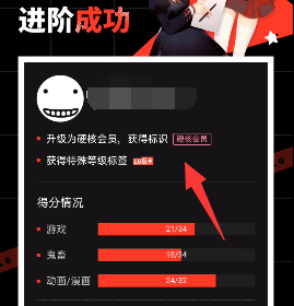 哔哩哔哩2023硬核会员五大核心权益解析