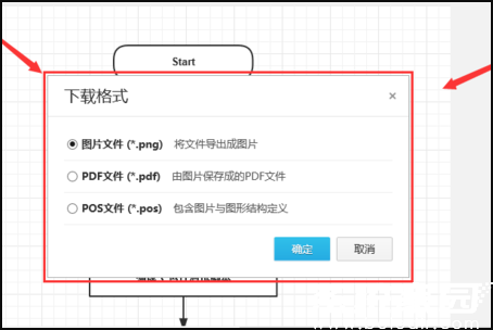 ProcessOn导出格式选择界面