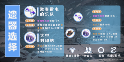 阿兰遗器属性展示