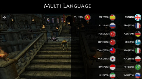 u5f02u6559u5f92u4e4bu795eu4e2du6587u7248