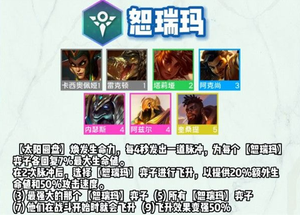 云顶之弈S9恕瑞玛羁绊效果解析与阵容指南