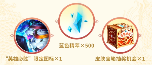 英雄联盟必胜客联动礼包兑换指南
