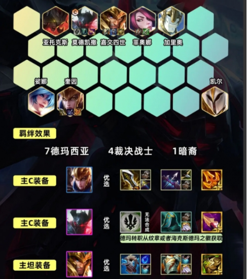 装备合成路线示意图