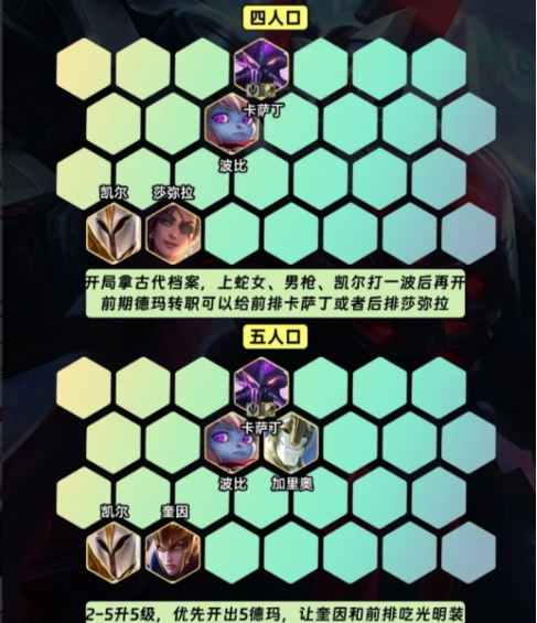 中期阵容站位图