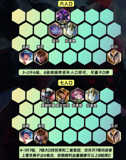 后期完全体阵容配置