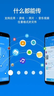 茄子快传多设备传输示意图