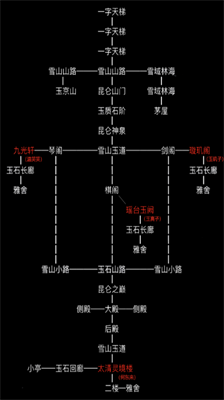 放置江湖昆仑派武学精要解析
