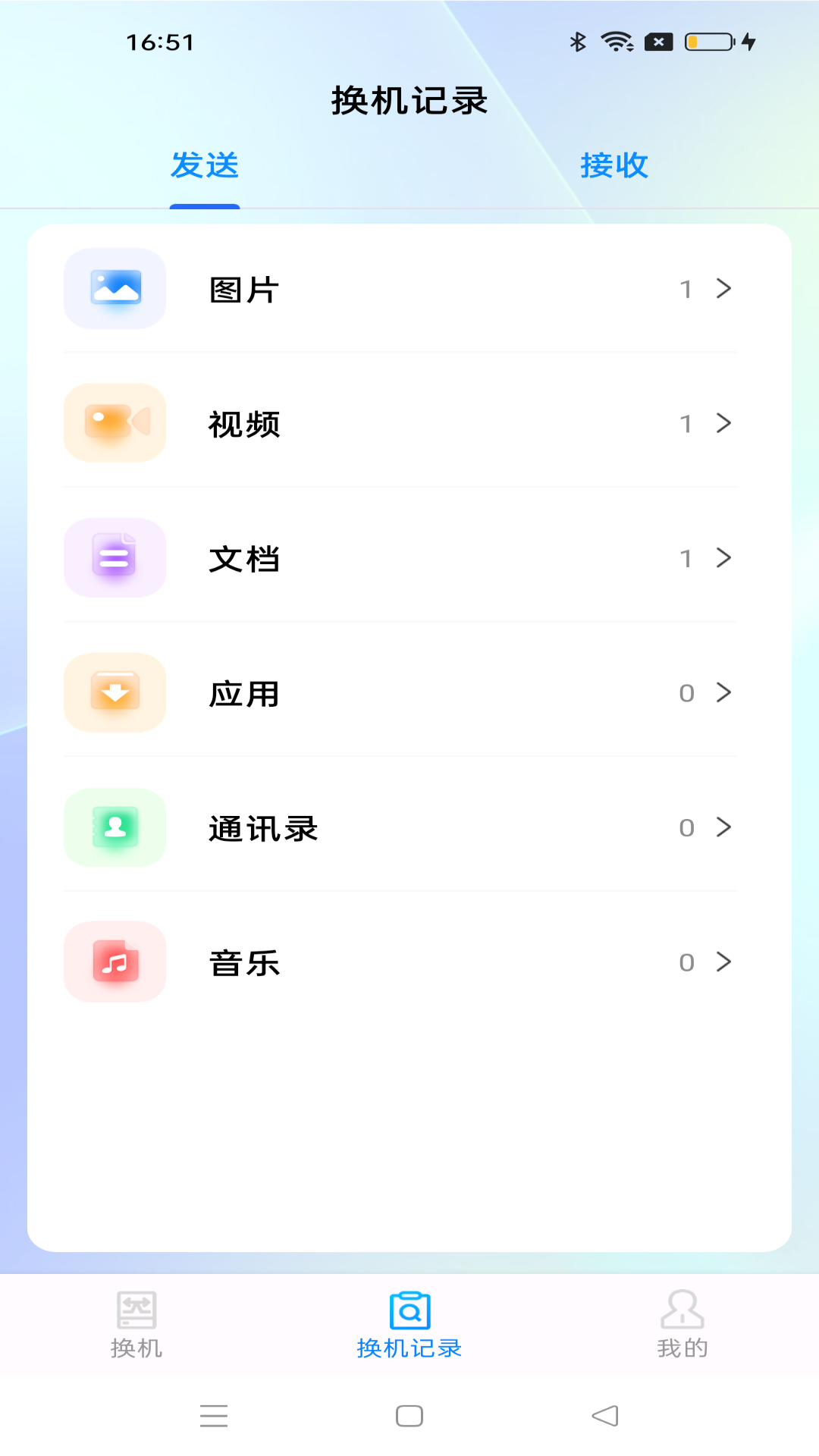 u5b89u5353u540cu6b65u52a9u624b