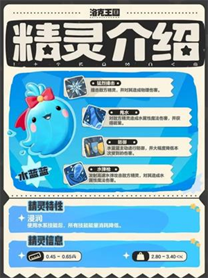 水主水蓝蓝进化形态