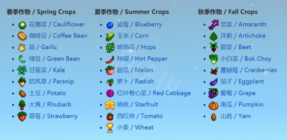 成就完成界面