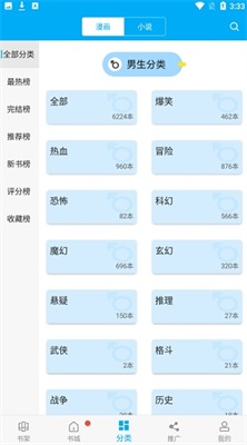 u6f2bu753bu5929u53f0app