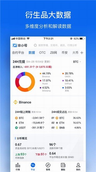 跨平台数据同步示意图