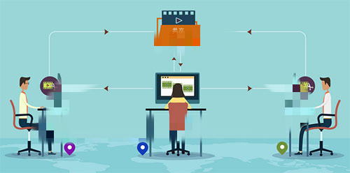 协作功能界面示意