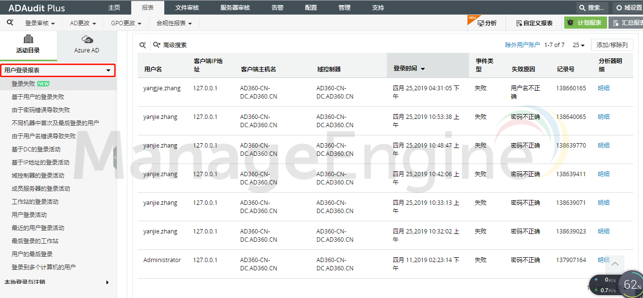登录审计示意图