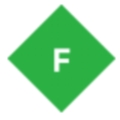 Fiddler网络流量调试工具核心功能详解v6.1.0